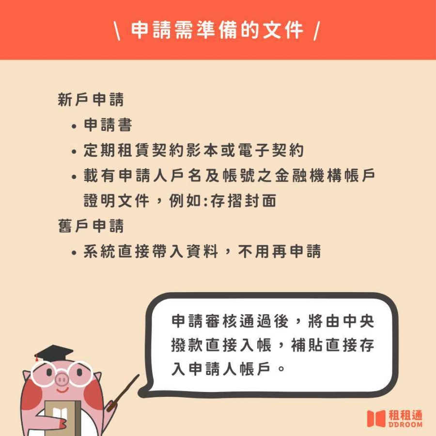 申請需準備的文件