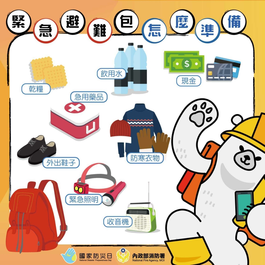 (圖片取自/內政部消防署消防防災館)