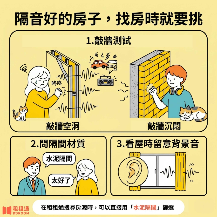 租屋找房時怎麼確認隔音？水泥隔間這樣挑
