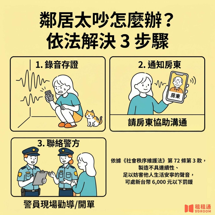 鄰居噪音太大怎麼辦？用《社會秩序維護法》合法申訴