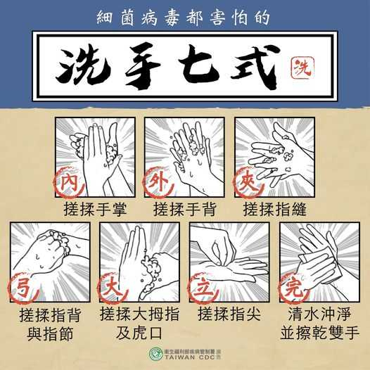 圖片取自衛生福利部疾病管制署