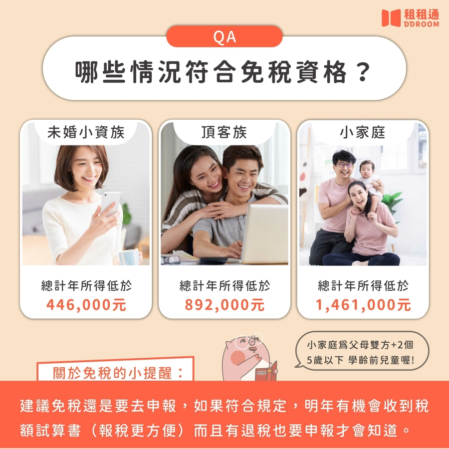 上面情況符合免稅資格