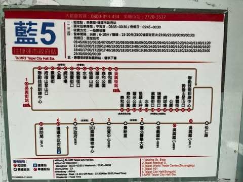 3/1可入住輕隔間可養貓二房一廳一衛小戶型五樓公寓（第13張）