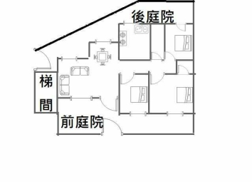 芝山捷運玉帶環腰公園環繞邊間一樓（第14張）