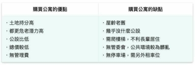 便宜公寓(爬樓梯健身)二房 - Image 12