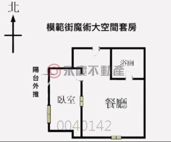 可寵可戶籍模範社區草悟道勤美誠品有垃圾子母車電梯1房1廳~租屋最謹慎（第10張）