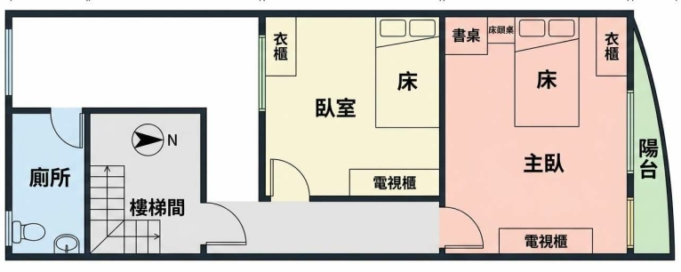 漢民商圈優質 2 房 1 衛 1 陽台｜可租補、雙變頻冷氣（第15張）