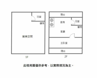 安平市政中心1+2樓樓店《租》（第8張）