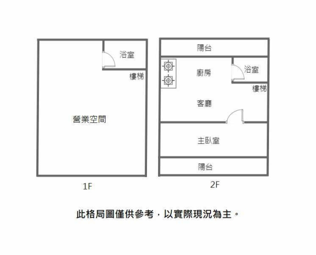 安平市政中心1+2樓樓店《租》（第8張）