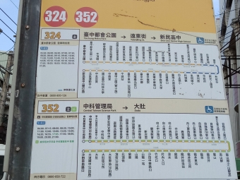 房東直租 花園庭院套房近東海中科（第9張）