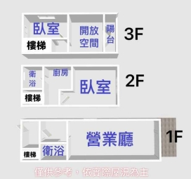 仁雄商圈#臨路#透天店面（第13張）