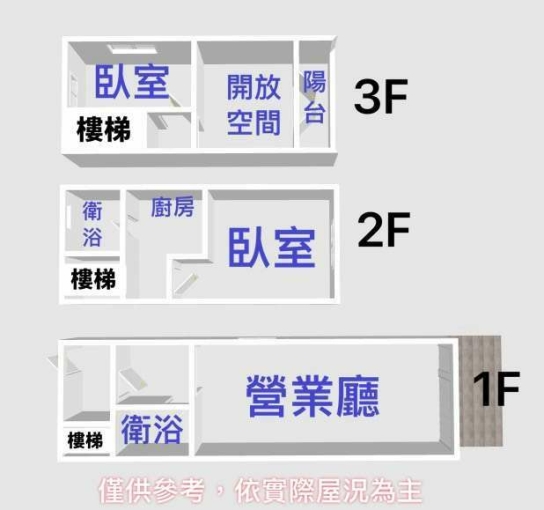 仁雄商圈#臨路#透天店面（第13張）