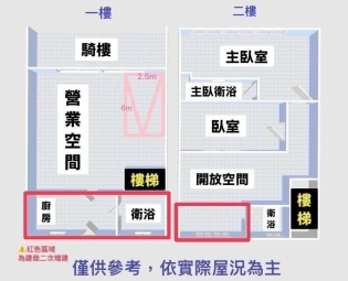 美麗島#1+2樓店#有騎樓#商5用地（第2張）