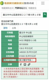 獨家》可店+可辦+可住三合一！前庭後院+靜巷+近捷運+誠可議（第7張）