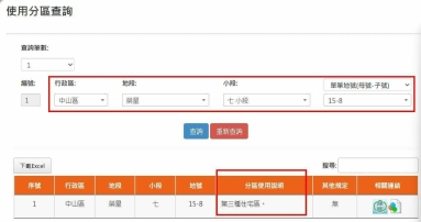 獨家》可店+可辦+可住三合一！前庭後院+靜巷+近捷運+誠可議（第6張）