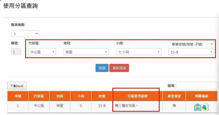 獨家》可店+可辦+可住三合一!前庭後院+靜巷+近捷運+誠可議(第6張)