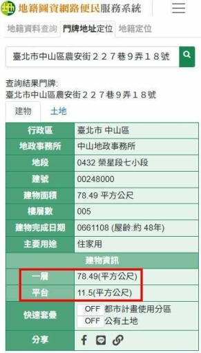 獨家》可店+可辦+可住三合一!前庭後院+靜巷+近捷運+誠可議(第9張)
