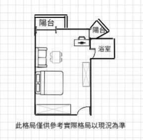勤美誠品,nova旁,巴塞隆納大套房（第10張）