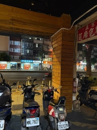 讓利高CP來財店面/圓山站/重慶北路上/成熟商圈文武百業可（第10張）