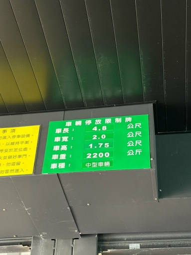 二房二衛⚙️稀有可寵⚙️租屋補助⚙️電梯⚙️子母車⚙️流理台⚙️可戶籍⚙️全新完工（第13張）