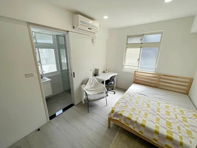 💓三重國小捷運/可租補/可養寵物/陽台套房/浴室有窗戶（第2張）