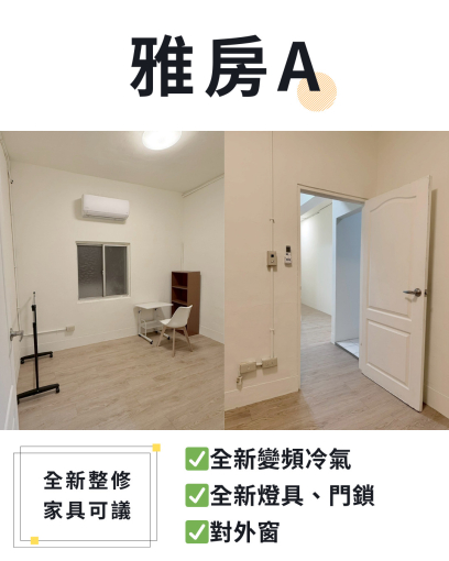 【近捷運站】全新整修首租★看房一週內簽住享優惠★（第6張）