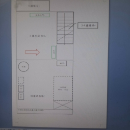 路竹省道星巴克後方獨立套房包水電（第9張）
