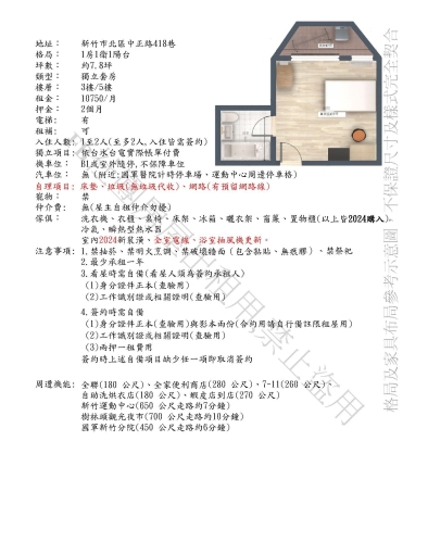 獨立套房|台水台電可租補 新竹 北區 國軍醫院（第2張）
