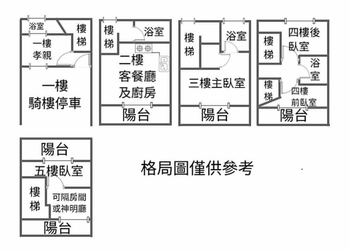 台積電9分鐘｜捷運宅｜新透天｜5房｜辦公室｜宿舍 - Image 15