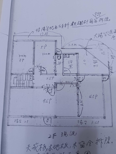 中正路二十張路口三樓透天整棟(第8張)