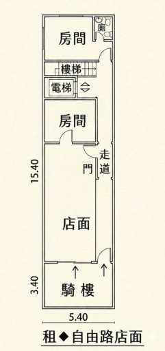 🉑餐飲*自由路●一樓店面|近居仁國中(第13張)