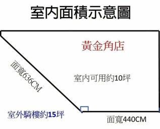 ❤東區➤店面➤振興路大面寬角店（第4張）