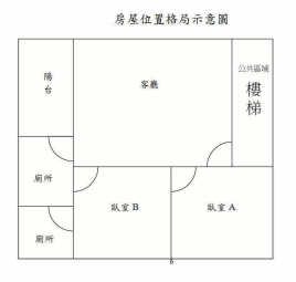 近大埔商圈/兩房一廳兩衛一陽台（第2張）