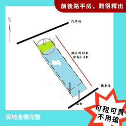 【資格限定】自由平房 ｘ 療癒花蓮（第5張）