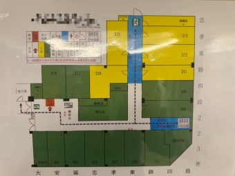 👍忠孝敦化站旁/適百業/稀有物件/專車接送（第2張）