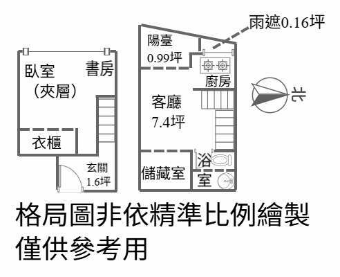 獨家》遠眺俯瞰皆美+挑高樓中樓+朝西採光無敵+有陽台+天然氣（第2張）