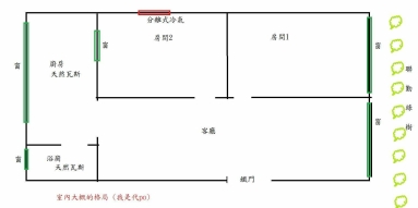 複製-複製-面綠樹~昆陽19實坪2房1大廳1廚3樓採光頂加自租/限單純（第5張）