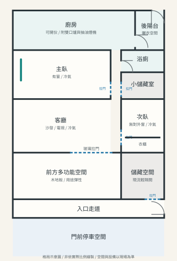 三重永福街|屋主自租|28坪一樓2房|可租補設籍・門前可停車(第15張)