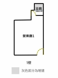 ✨ 【永康中華路】5.4米大面寬｜樓店工作室（第10張）