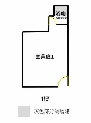 ✨ 【永康中華路】5.4米大面寬｜樓店工作室（第10張）
