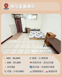 南屯區｜豐順街 透天爬梯套房（第1張）