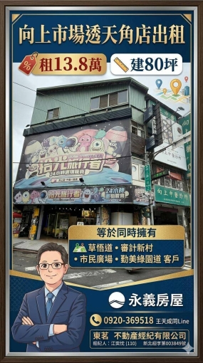 向上市場角間店面出租~草悟道勤美綠園道審計新村（第1張）