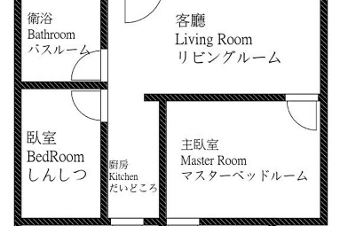 可租補橋科ONE安招國小x燕巢國中x橋頭科學園區x家具電後補（第2張）