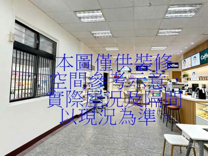 【萬大紅利・起家首選】萬大路 216 號｜大面寬邊間金店面（第3張）