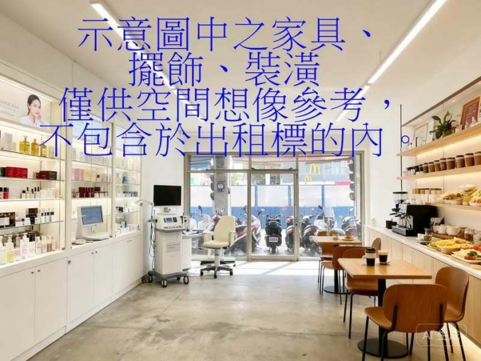 【萬大紅利・起家首選】萬大路 216 號｜大面寬邊間金店面（第1張）