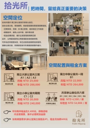 高雄三多商圈｜企業型服務式辦公室｜獨立辦公室・共享座位（第2張）