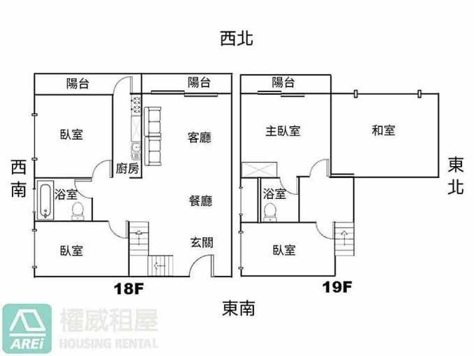 🌿可租補唯一釋出生態園區MRT大匠之峰樓中樓5房平車 - Image 2