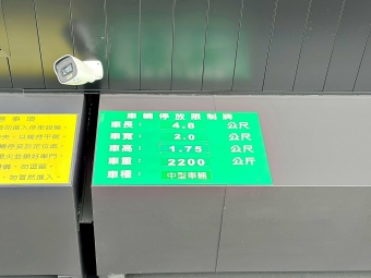 二房二衛⚙️稀有可寵⚙️租屋補助⚙️電梯⚙️子母車⚙️乾溼分離⚙️全新完工（第14張）