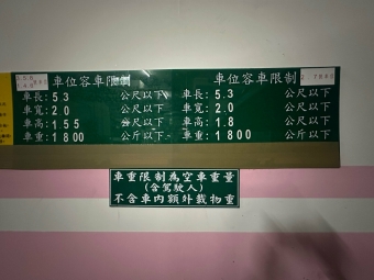 捷運古亭站周邊中正香榭坡道機械車位出租（第3張）