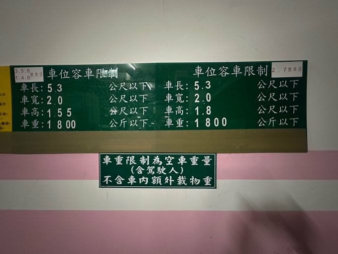 捷運古亭站周邊中正香榭坡道機械車位出租（第3張）